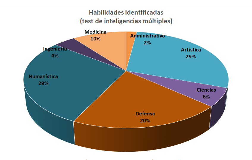 grafico_0.jpg